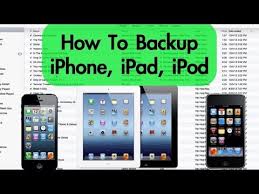 How To Backup Iphone Ipad Ipod With Itunes Pc Mac Youtube