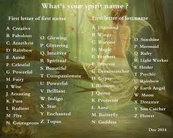 Spiritual Fun Funny Name Generator Spiritual Names Witch Names