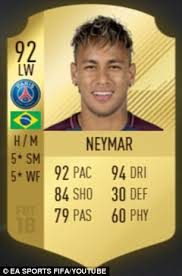 Ea sports have revealed the fifa 21 fut birthday team 1 squad, featuring liverpool midfielder thiago and bayern munich winger leroy sane. Fifa 18 Wonderkids With Highest Potential In Career Mode Daily Mail Online