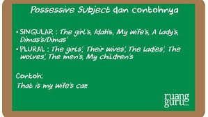 A pronoun is a word that replaces a noun in a sentence. Mengenal Pronoun Dalam Bahasa Inggris Bagian 2 Bahasa Inggris Kelas 7