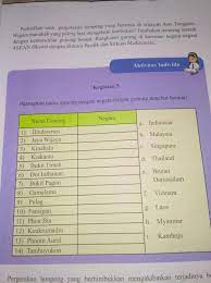 Kunci jawaban pjok kelas 8 hal 69 brainly. Tugas Ips Kelas 8 Semester 1 Hal 61 Tolong Dijawab Kak Makasih Brainly Co Id