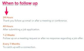 With your subject line, you have a small window of opportunity to capture the. Why Follow Ups Are More Important Than Initial Emails