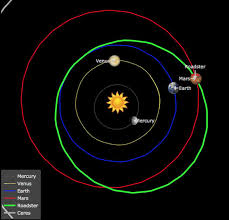 Spacex How Close Will Tesla Roadster Get To Mars Follow Starman Track Live Science News Express Co Uk
