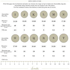 Awesome Jcpenney Ring Sizing Matvuk Com