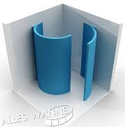 Schneckendusche Smallscrew 1750x1370 Dusche Dusche Selber Bauen Duschwand