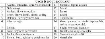 ise giris bildirgesi guncellemesi nasil yapilir sgk bilgisi
