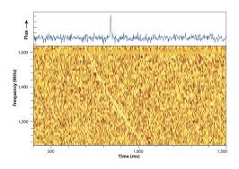 Take the multiole observations of other fast radio bursts from outer space in a similar repeating fashion. Cosmic Firecrackers The Mystery Of Fast Radio Bursts Astronomy Com