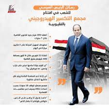 ناقش الرئيس عبد الفتاح السيسي التطورات الخاصة بإستهداف المواطنين الآمنين في شمال سيناء من قبل التنظيمات الإرهابية مما أدى الى أنتقال عدد من المواطنين الاقباط الى محافظة الاسماعيلية. Ø±Ø³Ø§Ø¦Ù„ Ø§Ù„Ø±Ø¦ÙŠØ³ Ø§Ù„Ø³ÙŠØ³ÙŠ Ù„Ù„Ø´Ø¹Ø¨ ÙÙŠ Ø§ÙØªØªØ§Ø­ Ù…Ø¬Ù…Ø¹ Ø§Ù„ØªÙƒØ³ÙŠØ± Ø§Ù„Ù‡ÙŠØ¯Ø±ÙˆØ¬ÙŠÙ†ÙŠ Ø¨Ø§Ù„Ù‚Ù„ÙŠÙˆØ¨ÙŠØ© Maat Group