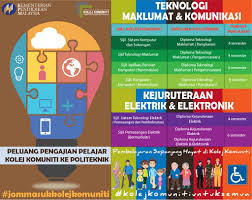 Selain semakan kolej komuniti, para pemohon dapat melakukan semakan keputusan upu bagi kemasukan pengajian ke universiti awam/politeknik premier. Peluang Pengajian Selepas Kolej Komuniti Portal Pengurusan Pengambilan Pelajar Kolej Komuniti Rompin