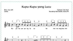 Lagu anak kambing saya diartikan sebagai lagu yang girang. Tanda Tempo Apakah Yang Terdapat Pada Notasi Lagu Kupu Kupu Yang Lucu Dan Tik Tik Bunyi Hujan Tribunnews Com Mobile