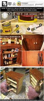 Free diy kitchen cabinet furniture designs ideas using reclaimed pallet wood. 10 Brilliantly Rustic Diy Pallet Kitchen Furniture Ideas Diy Crafts