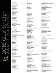 They were dropped off at my house when it was dark on my doorstep. Https Pdf4pro Com Cdn 01 0287aa 03 0206aa 2016 Quality Star Award Recipients 53171e Pdf