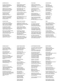 Lirik Lagu Patriotik 2