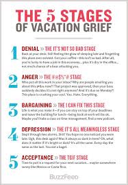 Caribbean dream in dutch style. Quotes About Vacation Ending Quotesgram