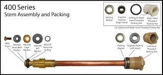 To start, measure the length and width of your washer and dryer. Mansfield 4000 Series Outdoor Frost Free Faucet Leaking From Inside The Stem Tube Home Improvement Stack Exchange