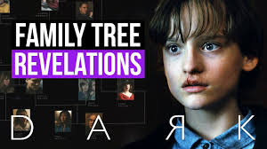 Here we bring the collection of the dark family tree. Dark Season 3 Family Trees Explained Netflix Youtube
