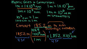 Metric Units Conversion And Scientific Notation Examples Nm Pm Cm