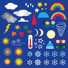 The weather can play a . Multiple Choice Weather Quiz Questions Www Free For Kids Com