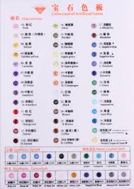 Us 65 36 5 Off 1pc Lot Synthetic Loose Cubic Zirconia Stone Color Chart Corundum Stone Nano Stone Color Card In Beads From Jewelry Accessories On