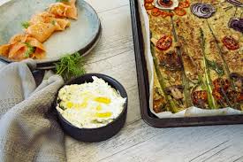 See more ideas about thermomix recipes, chicken, cooking recipes. Thermo Foodie And The Chef Keto Kfc Chicken Thermo Foodie And The Chef