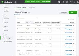 Intuit quickbooks online is the only site reviewed here besides sage 50cloud accounting that has a companion payroll solution built into the. Quickbooks Online Review 2021 Pricing Features Ratings