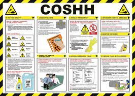 Health & safety executive (hse) subject. Pin Na Doshci Safety First