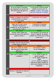 Retrouvez la marche à suivre pour le déclarer, le renouveler en ligne ou préfecture et obtenir un duplicata. Verifications Du Vehicule Actualites Faq Vitrolles 13 Marseille