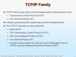 You can choose whether to allow people to download your original powerpoint presentations and photo slideshows for a fee or free or not at all. Study Solution And Tutorial Ip Protocol Ppt