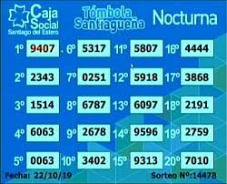 Diariamente, en loterías mundiales, se publica al minuto, el extracto entero de cada sorteo de la lotería oficial de la. Resultado De La Tombola Santiaguena Del 22 De Octubre Diario Panorama Movil