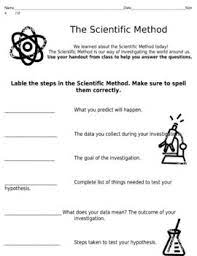 Scientific Method Worksheet Corresponds To Handout Scientific Method Worksheet Scientific Method Scientific Method Activities