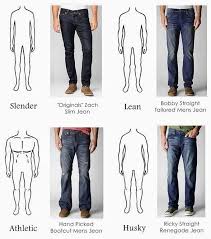 Trying to stay up to date with the latest fashion trends can be quite challenging for both women and men. Choosing The Perfect Jeans For Your Body Type General Guidelines Slender Thin Men Slim Straight Boo Mens Jeans Fit Mens Fashion Jeans Husky Mens Fashion
