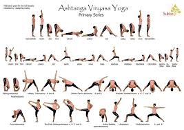 Free Printable Hatha Yoga Poses Chart Google Search