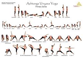 free printable hatha yoga poses chart google search