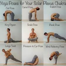 Pin By Jennifer Mcroberts On Yoga Solar Plexus Chakra Yoga Poses Plexus Products