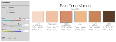 Skin Tone Color Chart Code Www Bedowntowndaytona Com