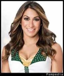 Pro Bowl Cheerleaders of 2018