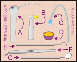 Feb 12, 2021 · dental fillings: Dental Quizzes For Kids Check Ups Prevention Dentist Visits