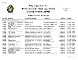 Take a left and go 4 miles and arrive at 11275 zarazamora, san antonio, tx 78224. Http Www Sanantonio Gov Devserv Crystalreports Archive Blgpermgrantedweekending2019 05 18 Pdf