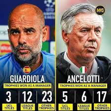 Who's the best manager, Carlo or Pep? 🍿💭
