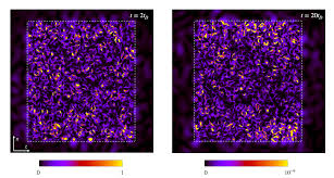 3D Anderson localization of light in disordered systems of dielectric  particles