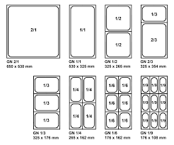 Омар си, клеманс поэзи, антуан бертран и др. Was Ist Gastronorm Transoplast Gmbh