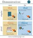 This, that, these and those... - English Grammar & Vocabulary ...