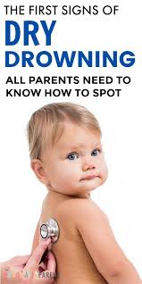 Get the Facts about Dry Drowning. Signs of Secondary Drowning