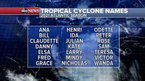 Updated 0406 gmt (1206 hkt) june 15, 2021. Hurricane Names Released As 2021 Season Begins Abc News