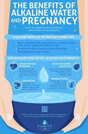 Pin On Alkaline Water Benefits