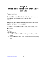 A comprehensive list of all the words starting with dis to boost your child's word skills. Stage 2 Three Letter Words With Short Vowel Sounds