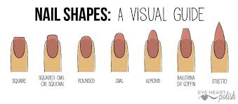 Easy Chart To Figure Out What Nail Shape Fits Your Style In