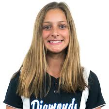 12UBP Players — Wasco Diamonds