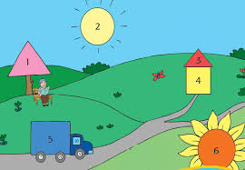 Download now gambar batik kelas 4 sd gambar batik sederhana. 29 Gambar Rumah Anak Sd Kelas 1