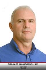 Câmara Municipal de Taquarussu